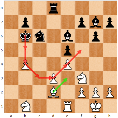 Illustration for article titled Fabiano Caruana Missed His Chance To Take Control Of The World Chess Championship